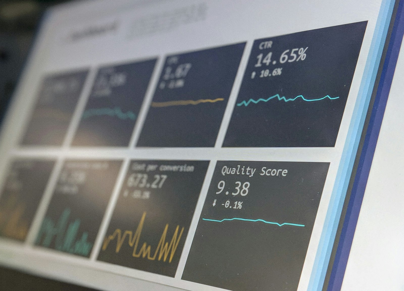 Analytical dashboard with organized cards and charts